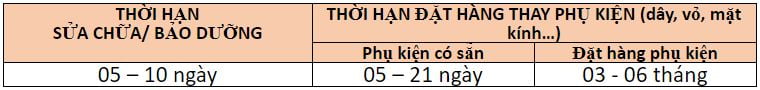 THÔNG TIN BẢO HÀNH CHÍNH HÃNG ĐỒNG HỒ ĐEO TAY 4