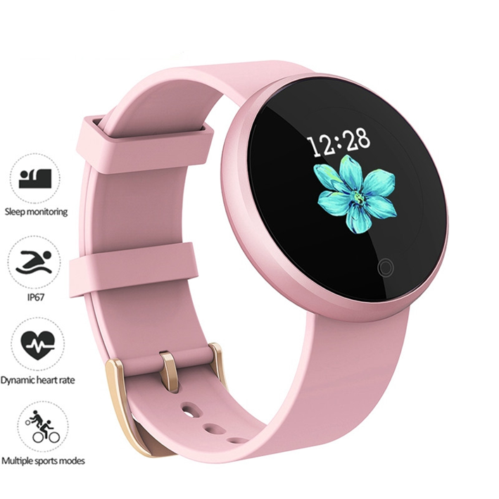 ĐỒNG HỒ THÔNG MINH LÀ GÌ? SMART WATCH LÀ GÌ? CHỌN SAO CHO ĐÚNG? 2