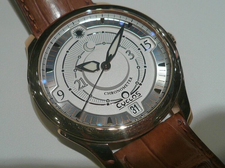 Đồng Hồ Cyclos Của Nước Nào? Lịch Sử Và Giá Trị Của Thương Hiệu Cyclos 5