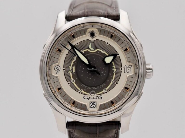 Đồng Hồ Cyclos Của Nước Nào? Lịch Sử Và Giá Trị Của Thương Hiệu Cyclos 2