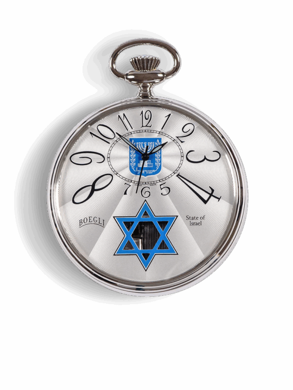 Đồng Hồ Boegli Của Nước Nào? Lịch Sử Phát Triển Thương Hiệu Boegli 7