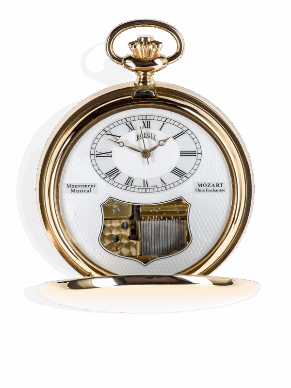 Đồng Hồ Boegli Của Nước Nào? Lịch Sử Phát Triển Thương Hiệu Boegli 6