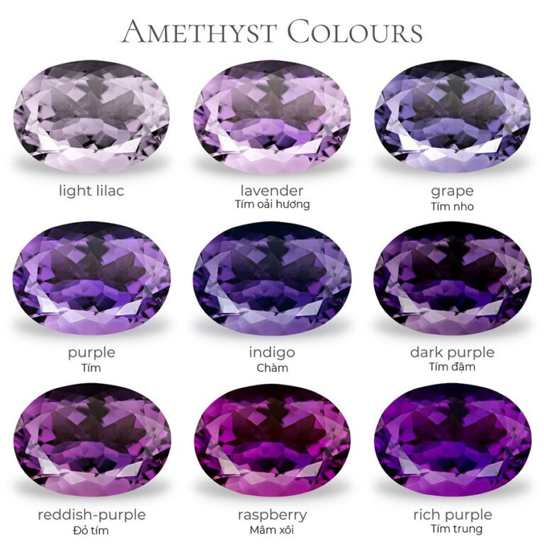 Thạch Anh Tím (Amethyst) – Viên Đá Quý Của Trí Tuệ, Bình An Và Sức Mạnh Tâm Linh 2