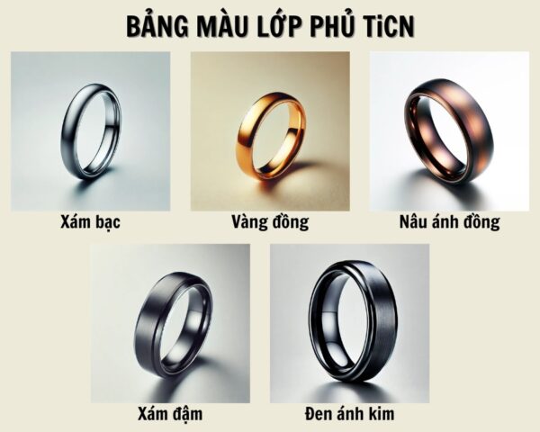 TiCN – Lớp Phủ Cứng Trang Sức Thế Hệ Mới Đầy Ấn Tượng 32