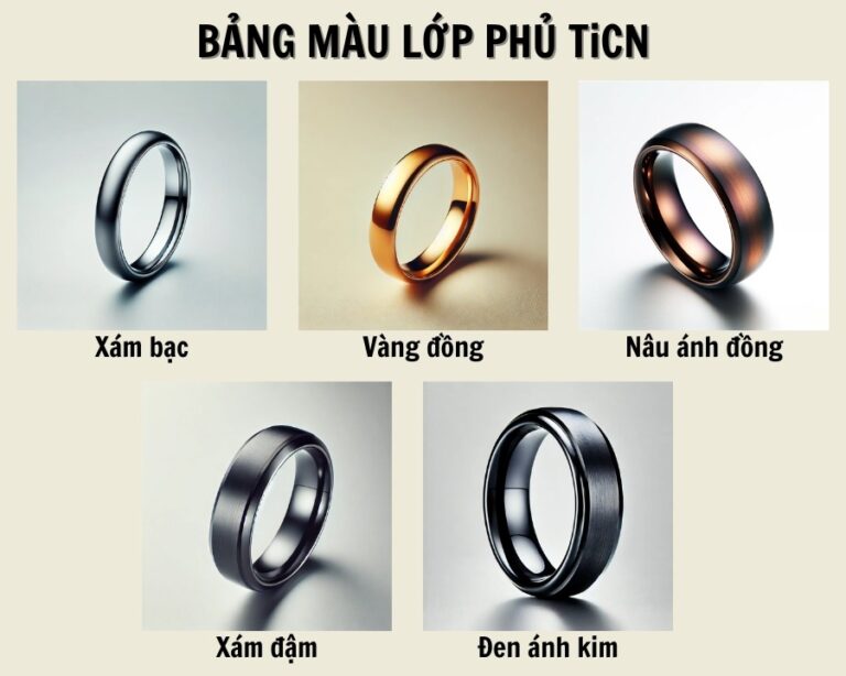 TiCN – Lớp Phủ Cứng Trang Sức Thế Hệ Mới Đầy Ấn Tượng 1