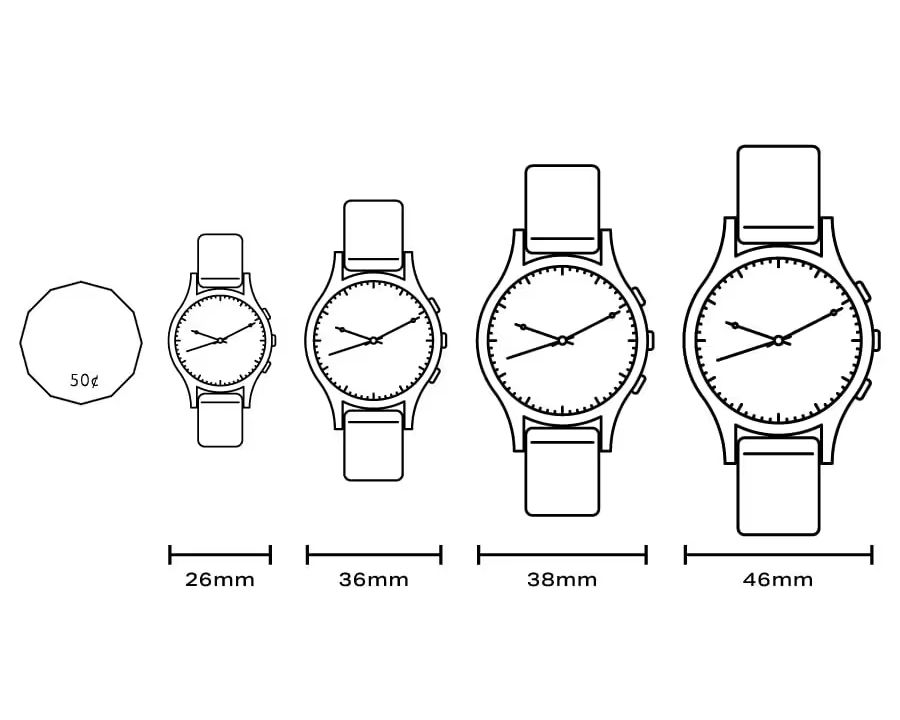 Đường kính mặt số ảnh hưởng size dây đeo