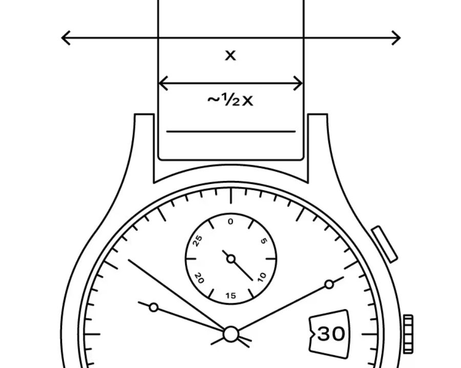 Kích thước chiều rộng dây đeo đồng hồ