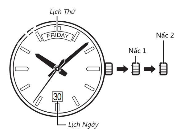 Cách chỉnh giờ đồng hồ Casio 1 nút 3 kim (có & không lịch) – Hướng dẫn chi tiết 9