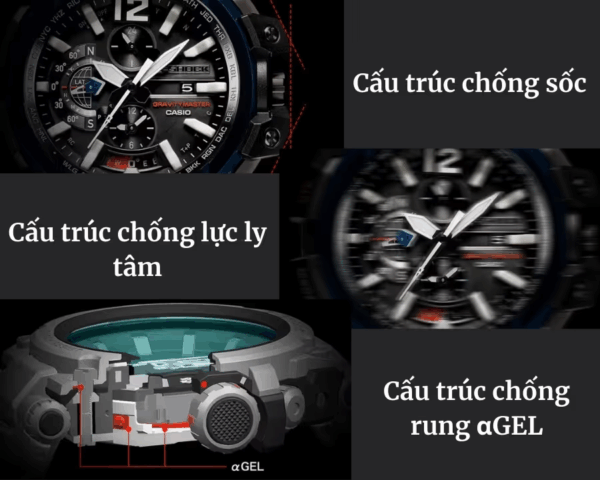 Công Nghệ Chống Sốc Casio G-Shock Suốt 40 Năm 11