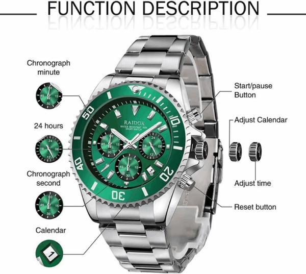 Đồng Hồ Chronograph Là Gì? Cấu Tạo, Lịch Sử & Cách Sử Dụng 7