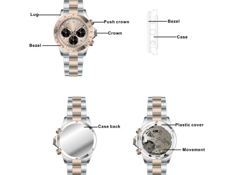 Case Đồng Hồ Là Gì? Cấu Tạo, Chức Năng Và Các Dạng Vỏ Phổ Biến 2