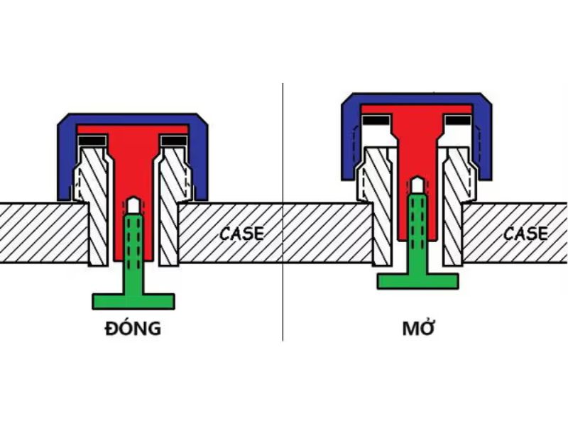 Van Khí Helium Là Gì? Cấu Tạo, Vai Trò & Nguyên Lý Hoạt Động 4