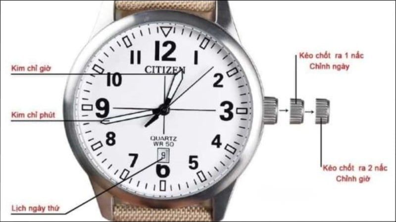 Cách Chỉnh Giờ Đồng Hồ 3 Kim Đúng Kỹ Thuật, Tránh Hỏng Bộ Máy 2