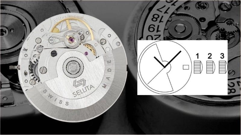 Sellita Là Gì? Đánh Giá & So Sánh Thực Tế Với ETA 1