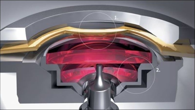 Incabloc Trên Đồng Hồ Là Gì? Nguyên Lý Hoạt Động & Vai Trò Chống Sốc 3
