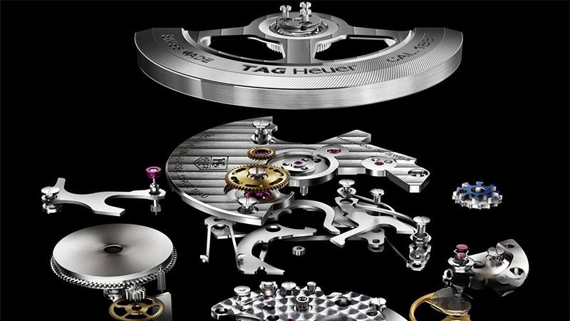 Đồng Hồ Cơ (Mechanical Watch) Là Gì? Đặc Điểm Và Cách Phân Biệt 2