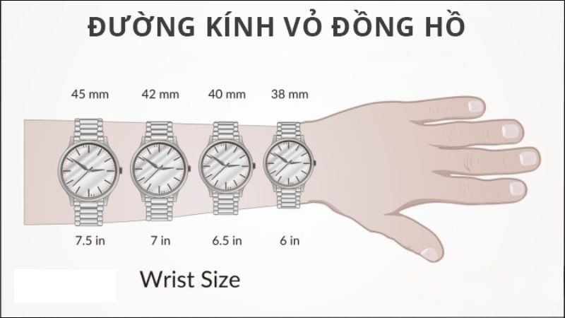 Đồng Hồ Unisex Là Gì? Vì Sao Phù Hợp Mọi Phong Cách & Giới Tính? 4