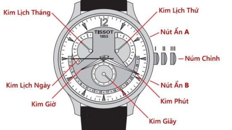 Hướng Dẫn Chỉnh Đồng Hồ Tissot Lịch Vạn Niên Chi Tiết Nhất 1