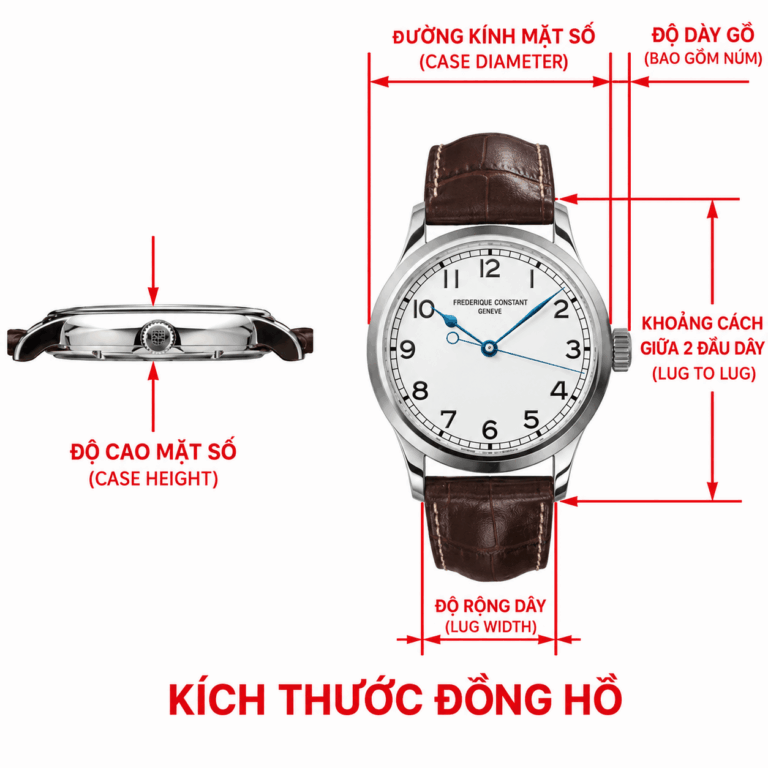Lưu ý đo khoảng cách lug-to-lug khi chọn size đồng hồ